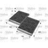 Valeo | Filter, Innenraumluft | 715643