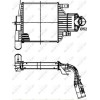 NRF | Ladeluftkühler | 30301