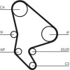 ContiTech | Zahnriemensatz | CT1063K2
