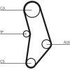 ContiTech | Zahnriemen | CT520