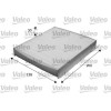 Valeo | Filter, Innenraumluft | 715616