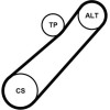 ContiTech | Keilrippenriemensatz | 7PK880K1