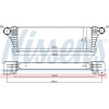 Nissens | Ladeluftkühler | 96857