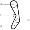 ContiTech | Zahnriemensatz | CT605K1