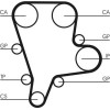 ContiTech | Zahnriemen | CT1122