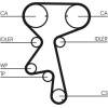 ContiTech | Zahnriemen | CT873
