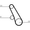 ContiTech | Zahnriemensatz | CT1109K1