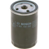 BOSCH 0 451 103 033 Ölfilter