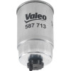 Valeo | Kraftstofffilter | 587713