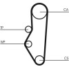 ContiTech | Zahnriemensatz | CT525K1