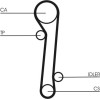 ContiTech | Zahnriemensatz | CT781K2