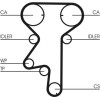 ContiTech | Zahnriemensatz | CT975K3