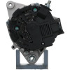 PSH | Generator | 255.523.070.000