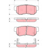 TRW | Bremsbelagsatz, Scheibenbremse | GDB3298
