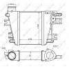 NRF | Ladeluftkühler | ohne Sensor | 30384