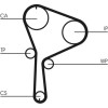 ContiTech | Zahnriemen | CT1064