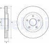 Delphi | Bremsscheibe | BG4759C