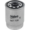 Valeo | Kraftstofffilter | 587738