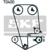 SKF | Zahnriemensatz | VKMA 93014