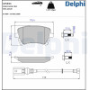 Delphi | Bremsbelagsatz, Scheibenbremse | LP1911