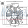 Nissens | Lüfter, Motorkühlung | 85491