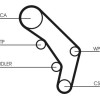 ContiTech | Zahnriemensatz | CT755K1