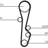 ContiTech | Zahnriemen | CT586