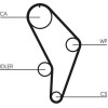 ContiTech | Zahnriemen | CT926