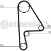 ContiTech | Zahnriemensatz | CT863K1