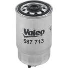 Valeo | Kraftstofffilter | 587713