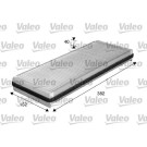 Valeo | Filter, Innenraumluft | 715562