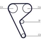 ContiTech | Zahnriemen | CT1157