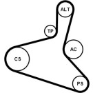 ContiTech | Keilrippenriemensatz | 6DPK1195K1