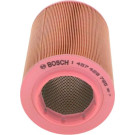 BOSCH 1 457 429 795 Luftfilter