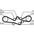 ContiTech | Zahnriemen | CT792