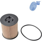 Blue Print | Ölfilter | ADW192113 Blue Print | Ölfilter | ADW192113