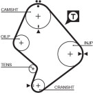 Gates | Zahnriemen | 5214XS