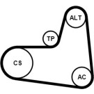 ContiTech | Keilrippenriemensatz | 6PK1005K1