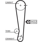 Gates | Zahnriemen | 5511XS