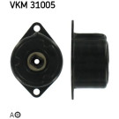 SKF | Spannrolle, Keilrippenriemen | VKM 31005