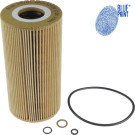 Blue Print | Ölfilter | ADJ132108 Blue Print | Ölfilter | ADJ132108