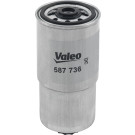 Valeo | Kraftstofffilter | 587736