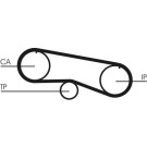 ContiTech | Zahnriemen | CT933
