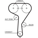 Gates | Zahnriemen | 5603XS