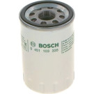 BOSCH 0 451 103 335 Ölfilter