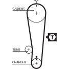 Gates | Zahnriemen | 5284XS