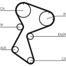 ContiTech | Zahnriemen | CT966