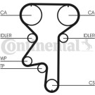 ContiTech | Zahnriemen | CT871