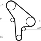 ContiTech | Zahnriemen | CT530