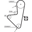 Gates | Zahnriemen | 5347XS